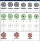 Roda Mizzy Abrasiva de Metal Koolies c/50 - Dedeco