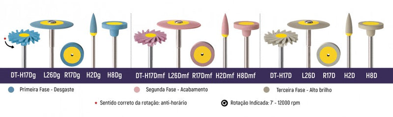 Polidor de Cerâmica EVE Diapol - ODONTOMEGA
