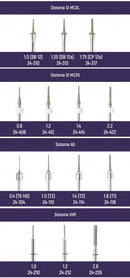 Broca Diamantada para CAD/CAM Dianox - ODONTOMEGA