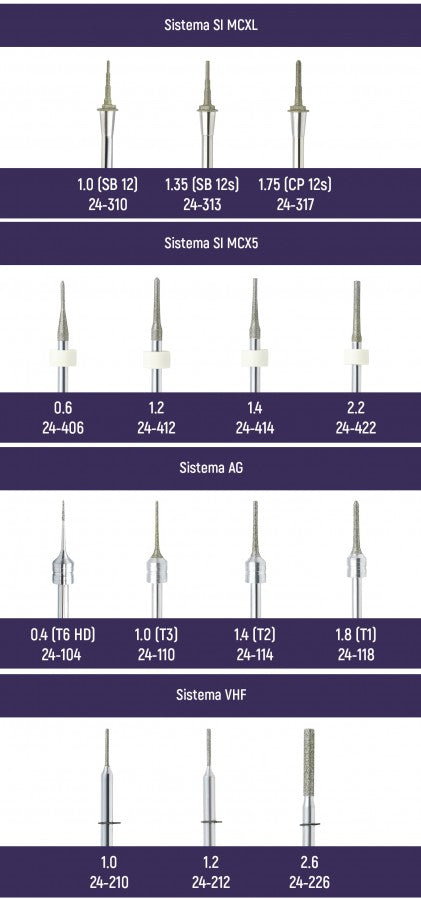 Broca Diamantada para CAD/CAM Dianox - ODONTOMEGA