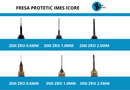 Broca para CAD/CAM Protetic imes-icore - Dental Protetic