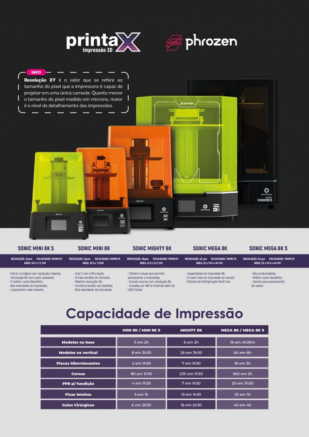 Impressora 3D Phrozen Sonic Mini 8K S LCD - Phrozen